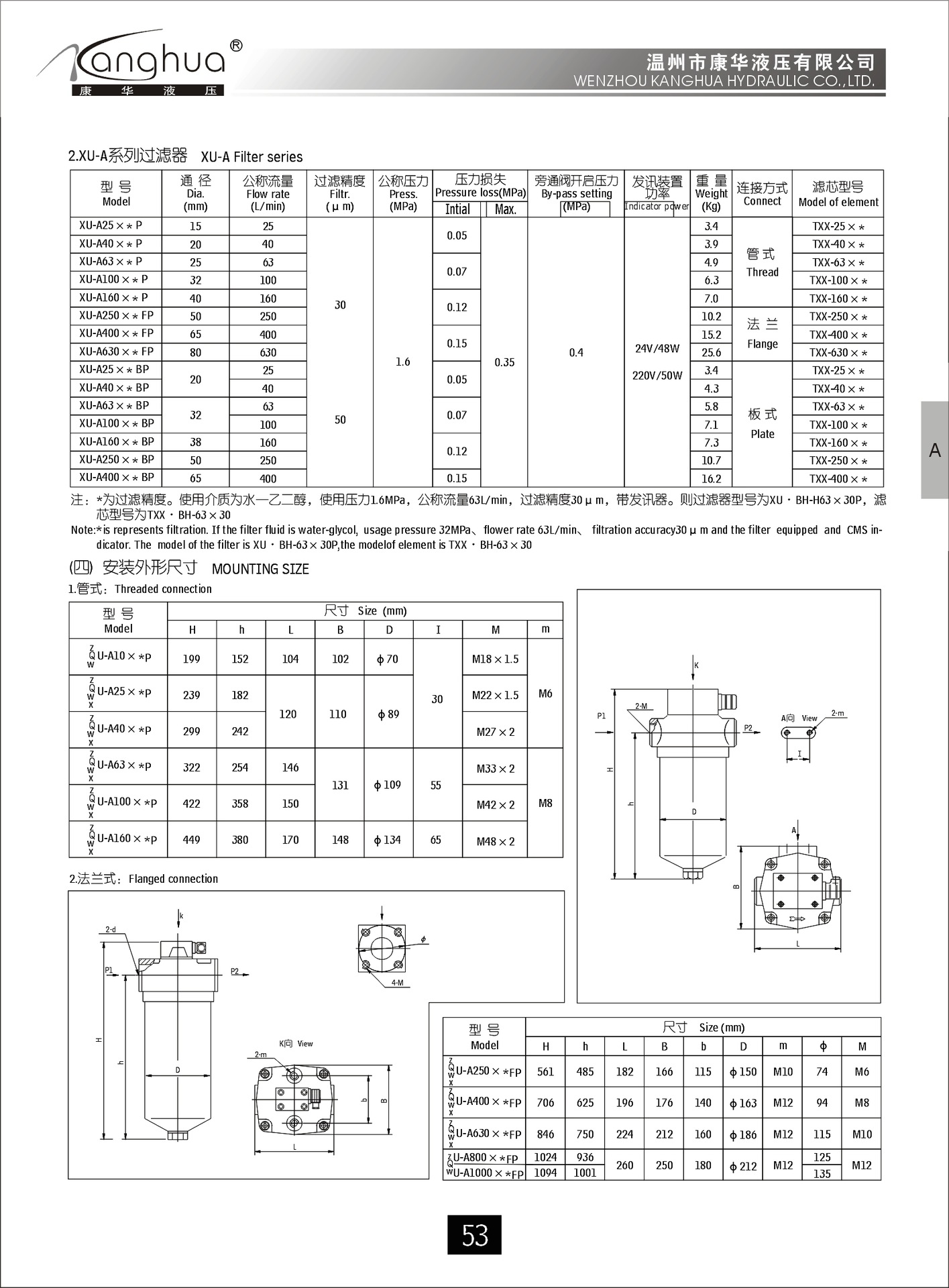 批量供应QU-A系列滤油器滤芯TZX2-630X10/20/30 液压折叠滤芯示例图2