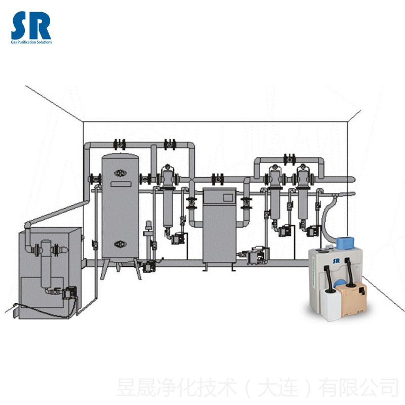 冷凝液处理器 空压系统冷凝液处理设备 空压机冷凝液处理器 可在冬季运行