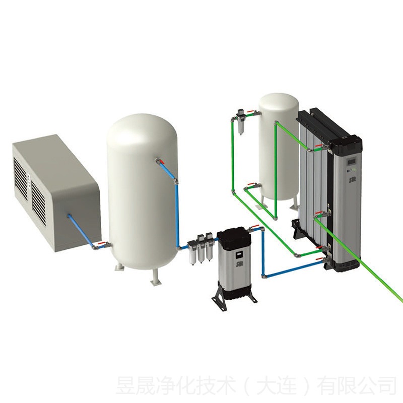 压缩空气分离制取氮气 模块化制氮机 模块化制氮设备 NANO模块化制氮成套设备6130