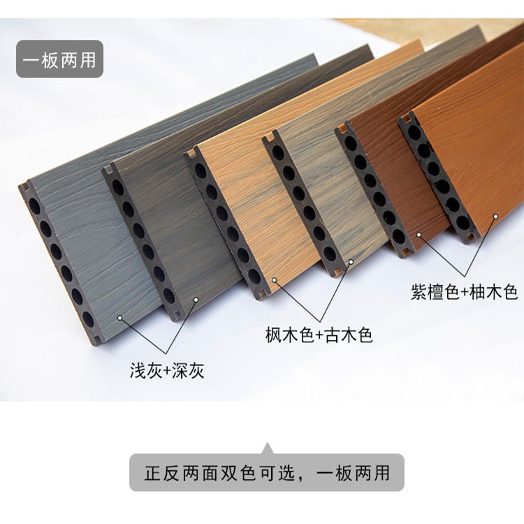芜湖二代深压纹木塑地板优易格户外防滑塑木地板 共挤塑木图片