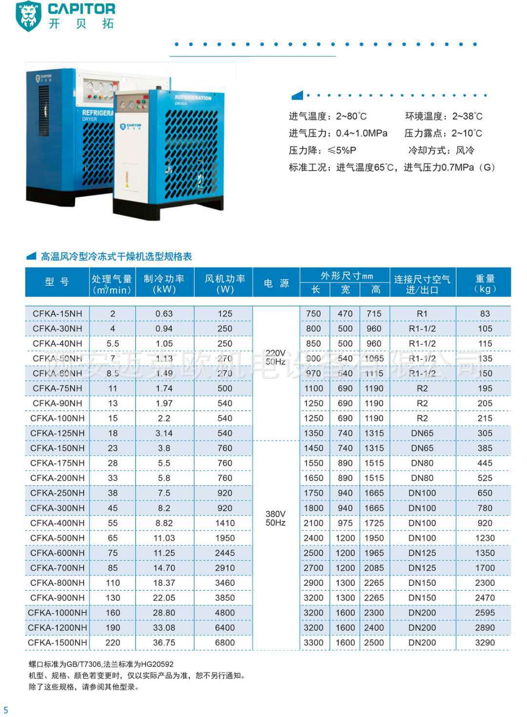 开贝拓冷干机、CFKA-250NH 、阿普达 38立方 风冷高温干燥机示例图5