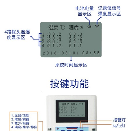FF温湿度仪 型号:JD488-RS-WS-WIFI-Y4  库号：M87042 中西