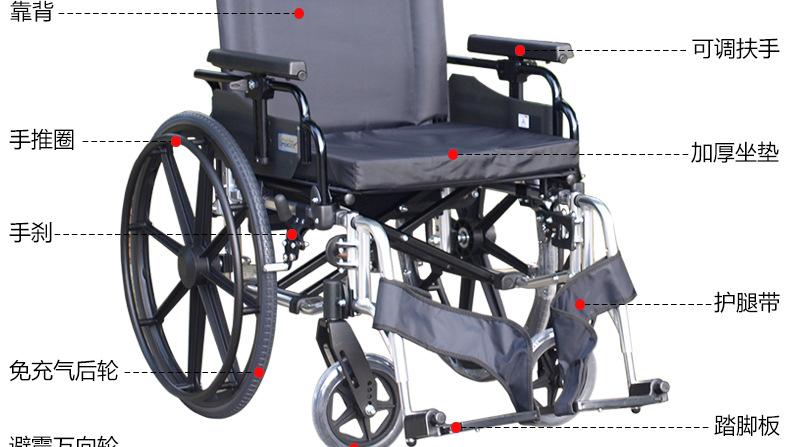 批发MiKi三贵轮椅MPTWSW－45HUS轻便折叠 时尚老人残疾人代步车示例图12