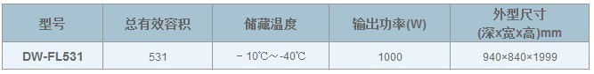 现货低价供应DW-FL531-40℃超低温冷冻储存箱示例图1