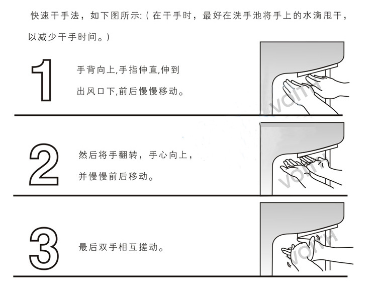批发福伊特VOITH卫浴洁具干手机烘手机HS-8525C上海免费安装送货示例图17