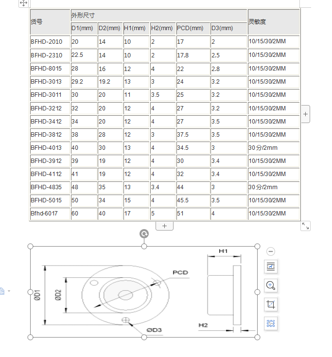 厂家直供水平仪 高精度就按金属圆水平仪 高品质万象水准器示例图3