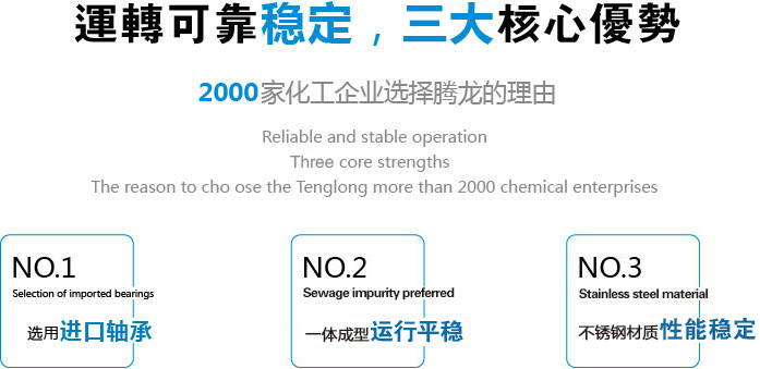 40ZX10-40强酸强碱 强耐腐性介质 微颗粒物输送 不锈钢自吸离心泵示例图3
