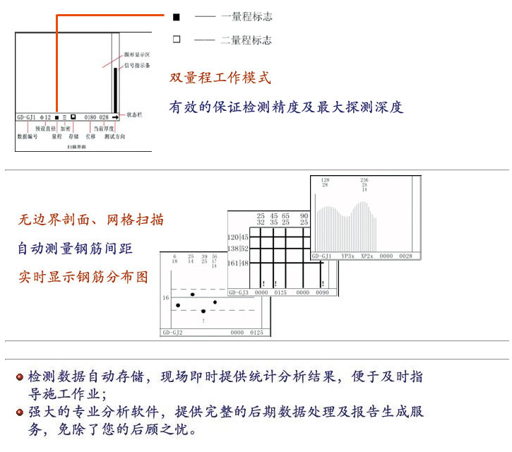 北京智博联ZBL-R630混凝土钢筋检测仪(扫描型) 钢筋直径检测仪示例图30