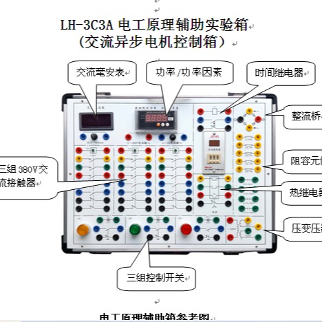 F电工原理辅助实验箱 交流异步电机控制箱型号:VV511-LH-3C3A  库号：M73758 中西