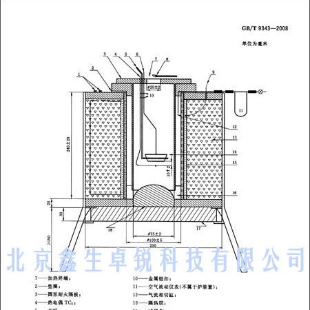 新国标塑料热空气炉法点着温度测定仪，鑫生卓锐点着温度测试仪，GB4610