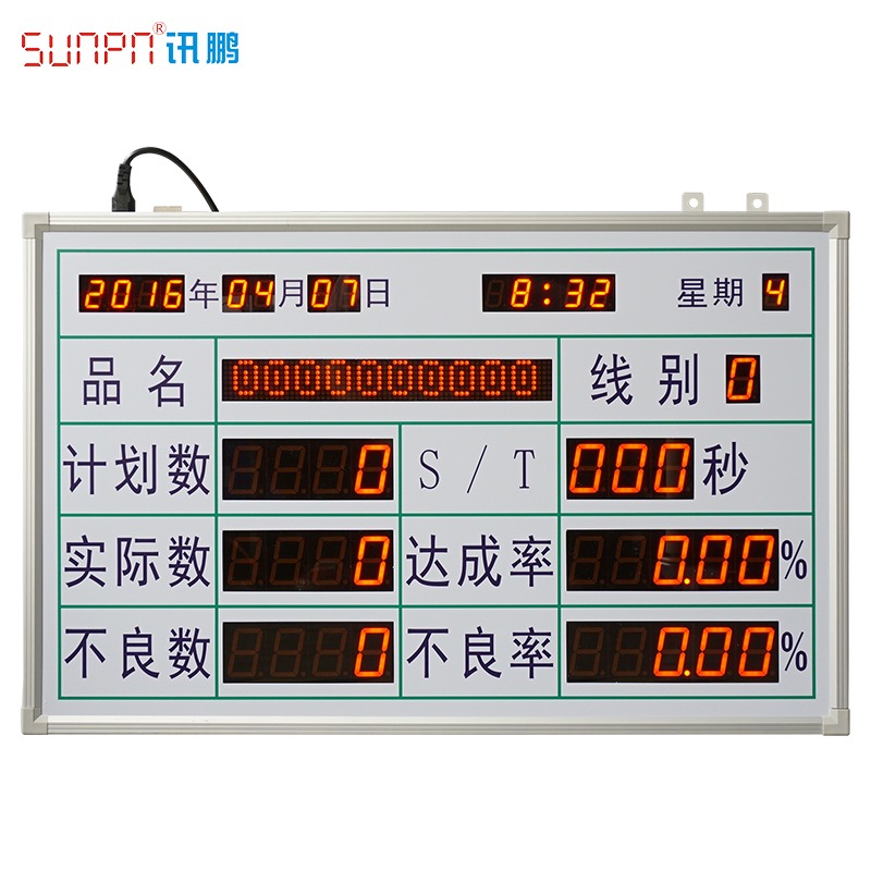 SUNPN讯鹏定制  生产管理看板  LED看板  看板管理  组装线信息化看板图片