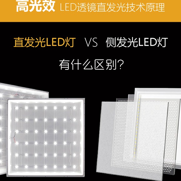 LED面板灯平板灯45W高光效照度高600X600格栅灯超亮无影阴图片