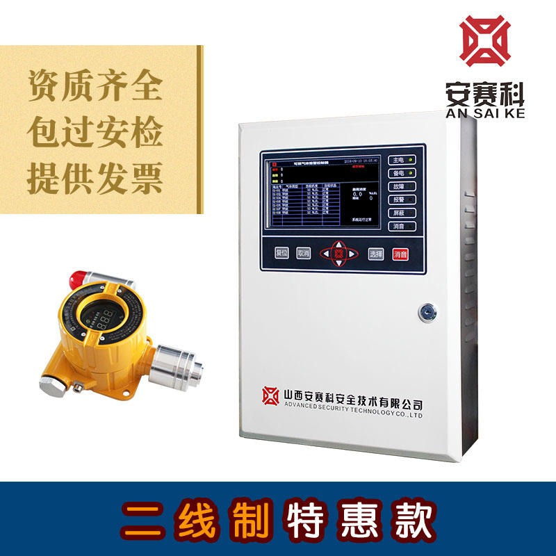 厨房气体报警器，甲烷探测器，二硫化碳探测器，丙烷气体报警器