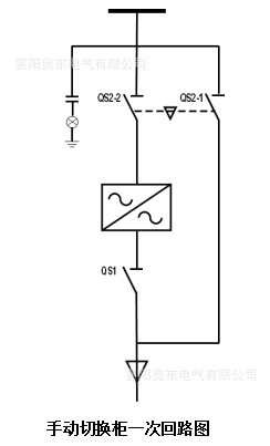 一控一高压变频器启动控制方案 同时实现变频调速和软启动功能示例图1
