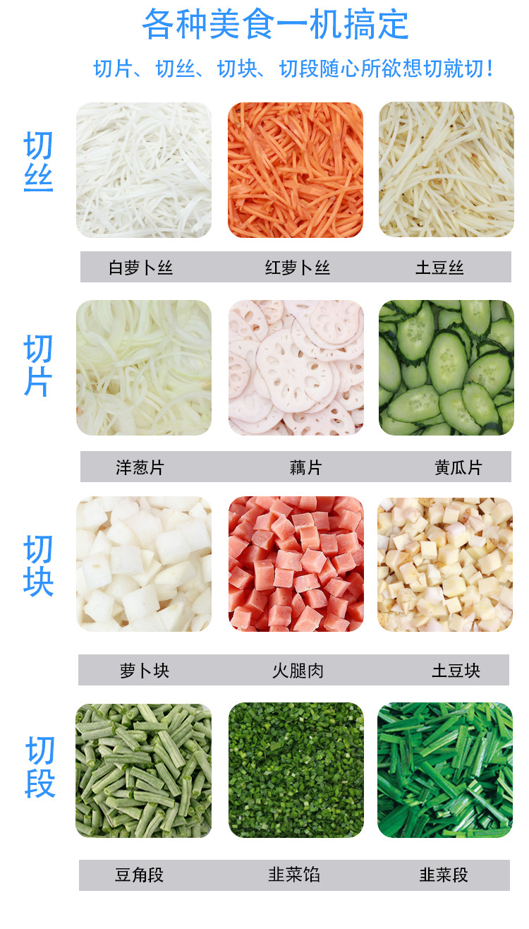 数控切菜机 商用切菜机 台湾801型切菜机 大型切菜机 大型切丝机示例图14