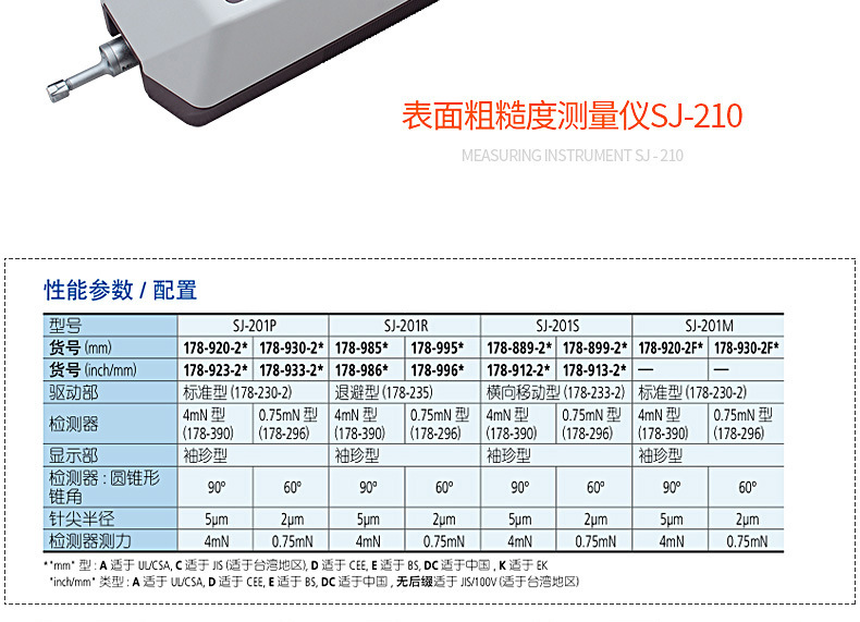 日本Mitutoyo/三丰表面粗糙度检测仪SJ-210粗糙度仪 手持便携式示例图5