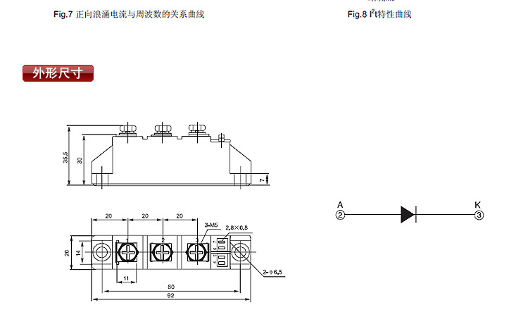 柳晶制造防反二极管MD55A1200V分布式光伏发电站专用示例图29
