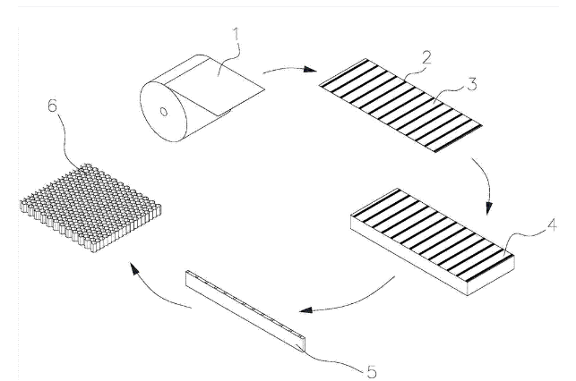 铝蜂窝芯六边形铝蜂窝芯铝蜂窝板适用于交通运输建筑家具厂家直销示例图4