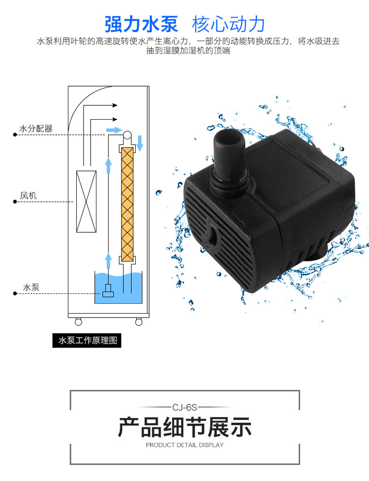 供应工业用自动连续空气增湿器 CJ-6S示例图11