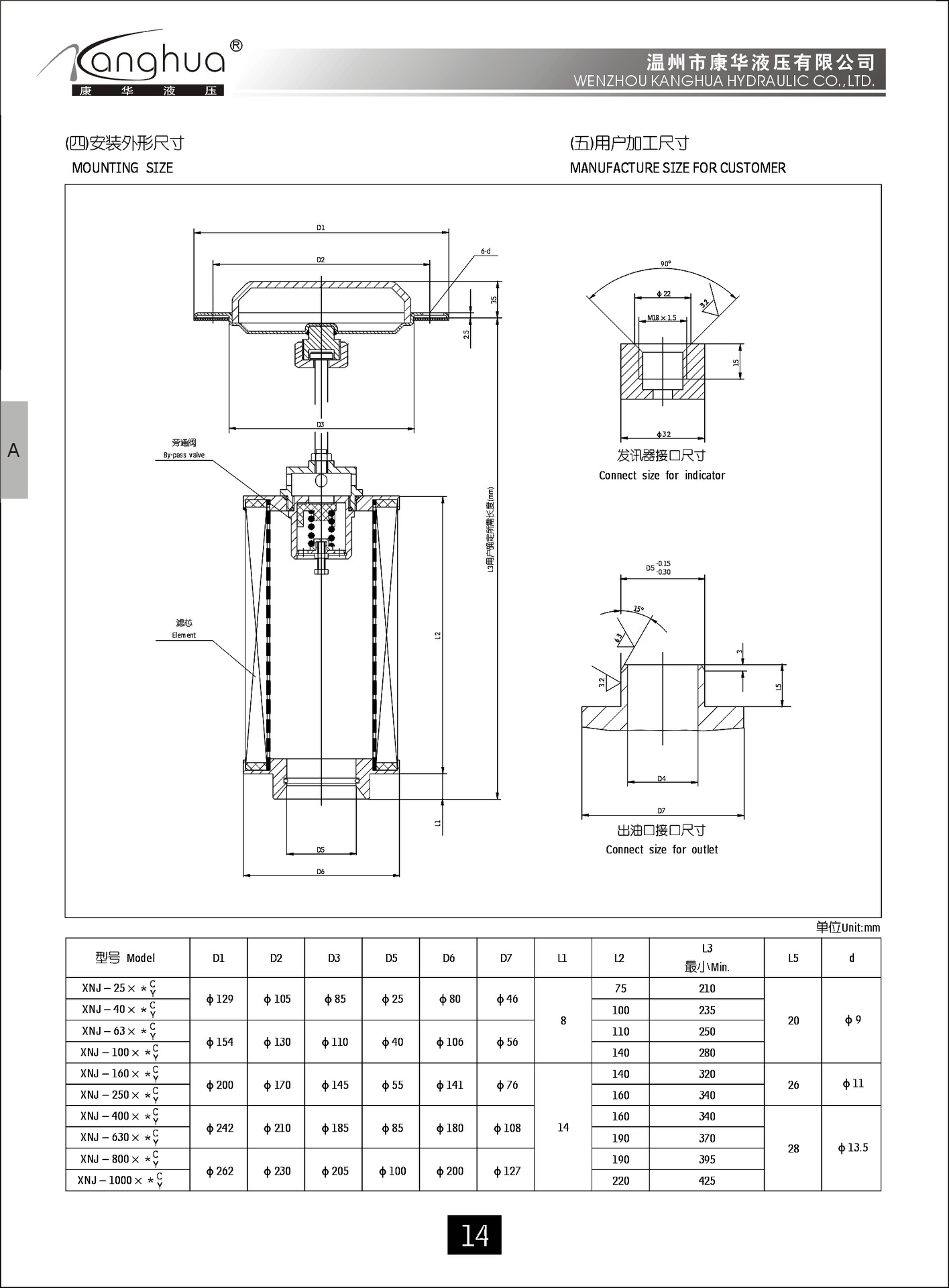 供应吸油滤油器XNJ-800*80/100/180，吸油过滤器高效 精密示例图2