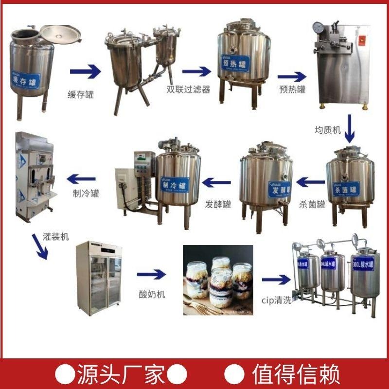 奶制品加工设备 酸奶的生产设备 酸马奶加工机器  泰昌机械