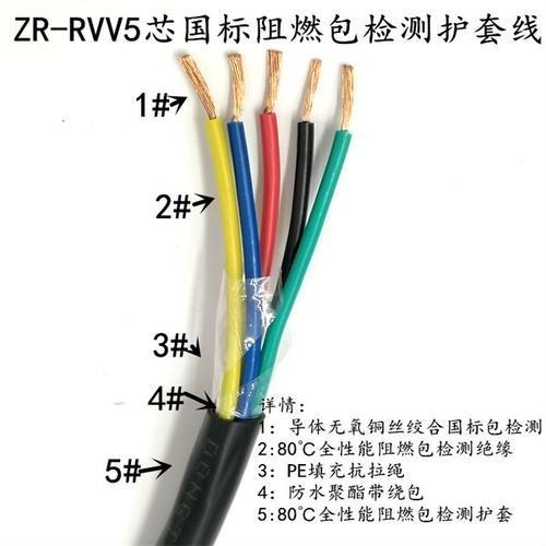 国标阻燃电力电缆ZR-YJV3412.5电力电缆厂家 现货供应