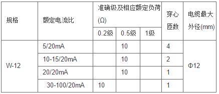 安科瑞,测量型电流互感器,AKH-0.66-30I,额定电流比100-600/示例图13