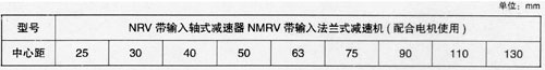 吴桥专业厂家供应NMRV090铝合金微型蜗杆减速机 美观大方性能优良示例图4