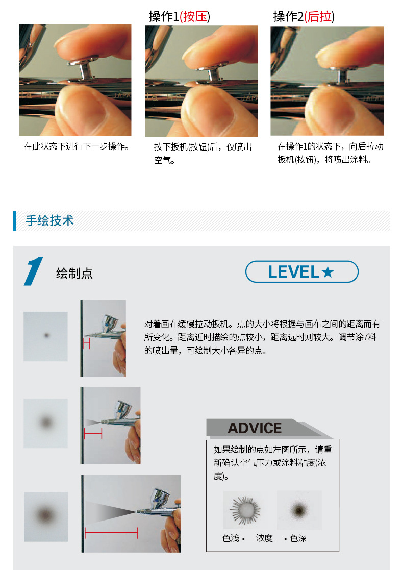 日本岩田喷笔扳机型喷笔HP-TH点线涂料喷涂竖型圆形喷雾化妆喷笔示例图7