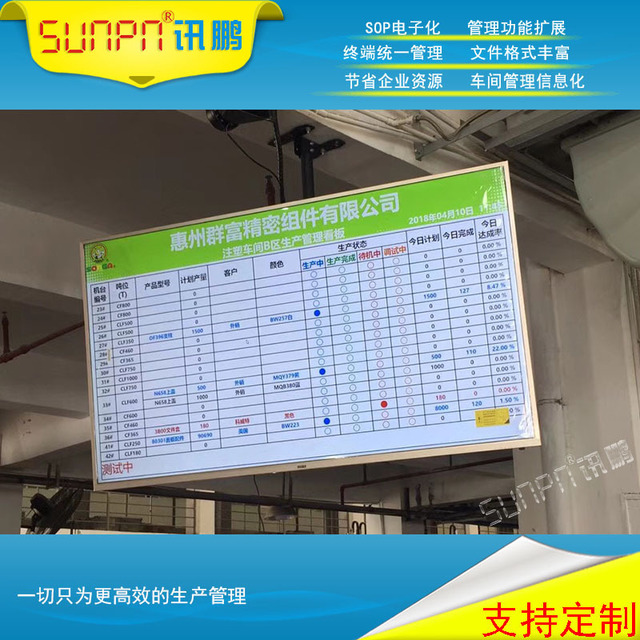 SUNPN讯鹏深圳厂家 作业指导书系统 ESOP无纸化工艺卡 工业一体机触摸屏