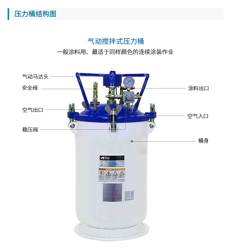 冠品官方代理日本岩田涂料压力桶80L气动搅拌式压力桶 喷涂罐示例图4