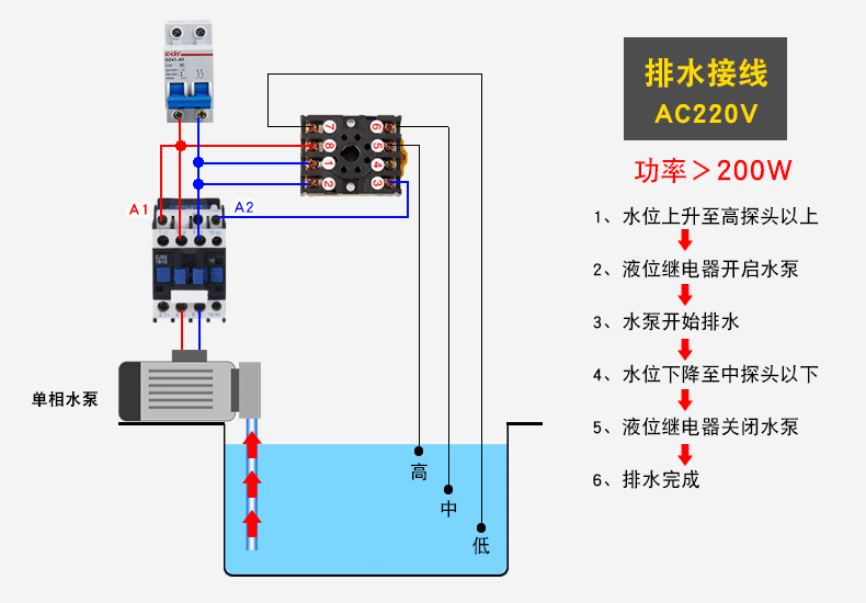 JYB-714 液位控制器 HHY7G 供水排水水位继电器 欣灵电气股份公司示例图12