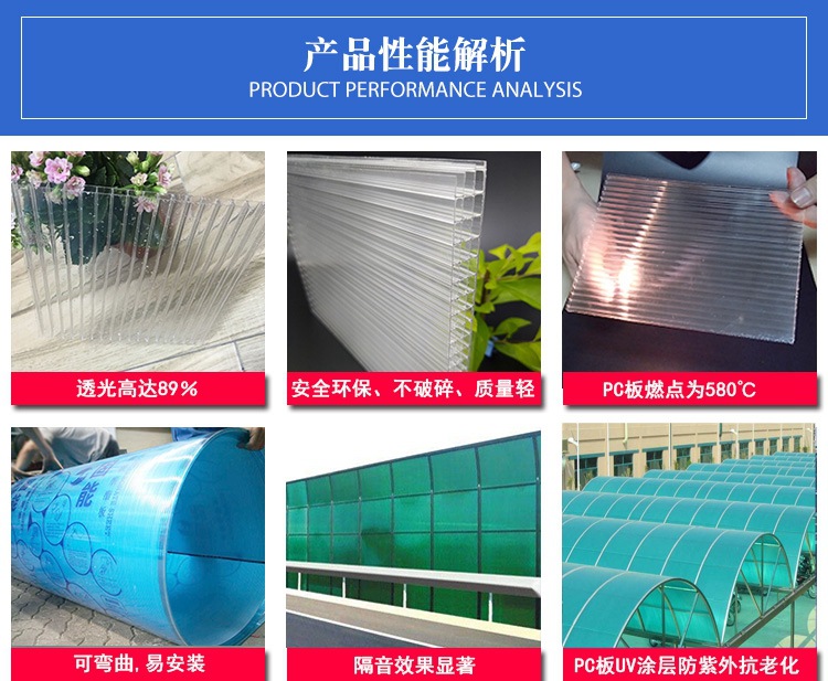 广东厂家直销PC阳光板雨棚车棚工程用板材透明双层阳光板批发示例图6