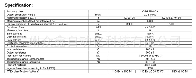 美国ZEMIC称重传感器HM9B-C3-50t桥式称重传感器原装正品示例图4