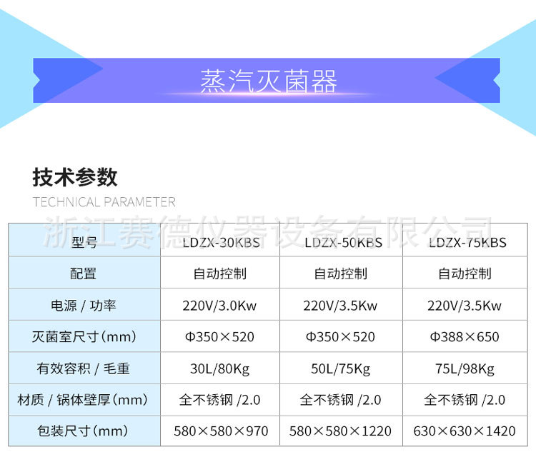 上海申安LDZX-30KBS立式高温高压蒸汽灭菌器高压灭菌锅高温灭菌器示例图2