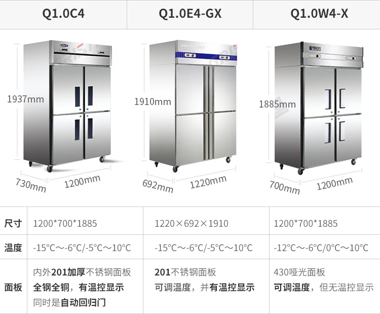 广东星星六门冰柜冰箱商用冷柜厨房四门冰箱商用厨房Q1.6E6-GX示例图3