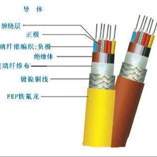 北京津宗线缆销售RS4854x2x24AWG信号线/屏蔽双绞线/网线