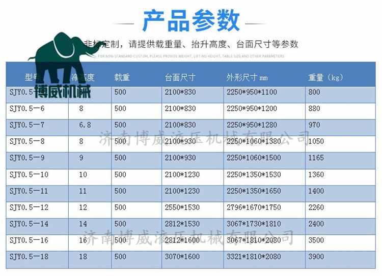 深圳专业生产各种移动式升降机升降平台液压升降货梯示例图8