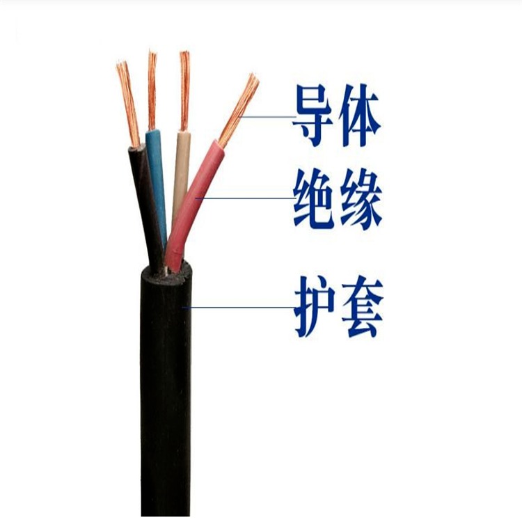 MYQ矿用电缆 MYQ橡套电缆  MYQ轻型橡套电缆 阻燃防爆电缆