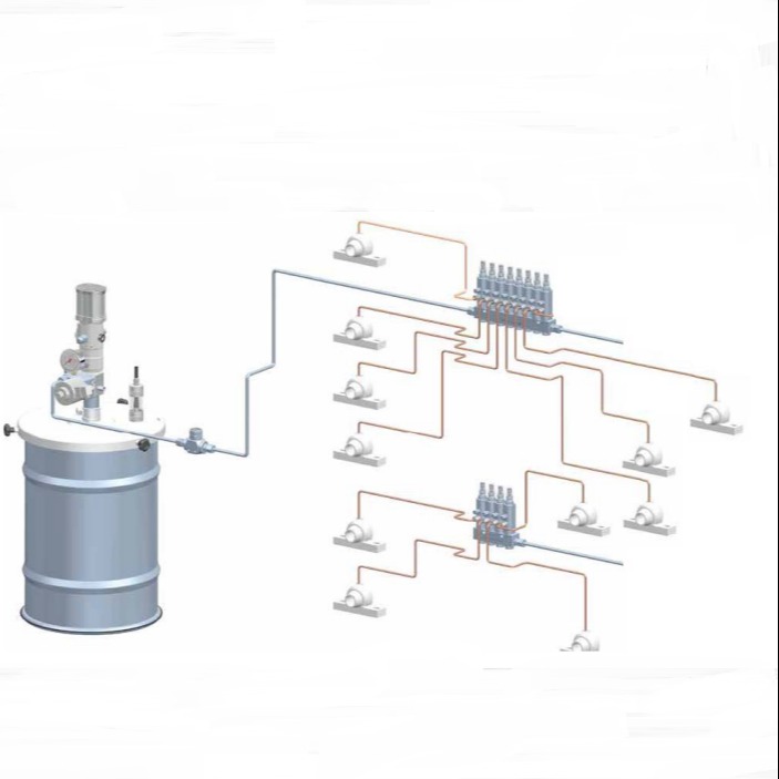 集中自动润滑系统 干油集中润滑系统