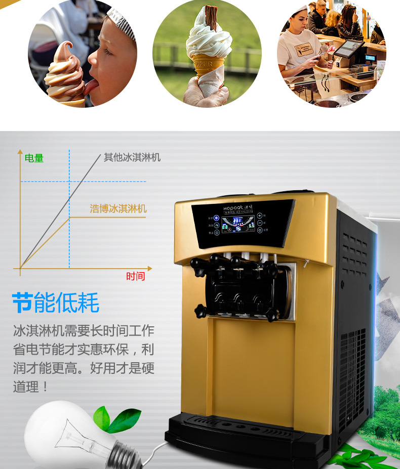 浩博冰淇淋机商用雪糕机圣代甜筒机全自动立式不锈钢软冰激凌机器示例图13