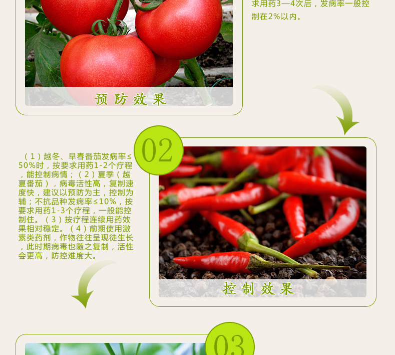 奥潍 奥力克蔬菜病毒专用 中草药制剂 番茄蔬菜专用示例图4