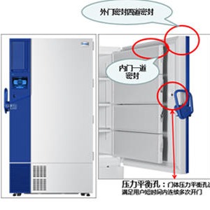 经济特价型 海尔 DW-86L726G -86度超低温保存箱726升特价销售图片