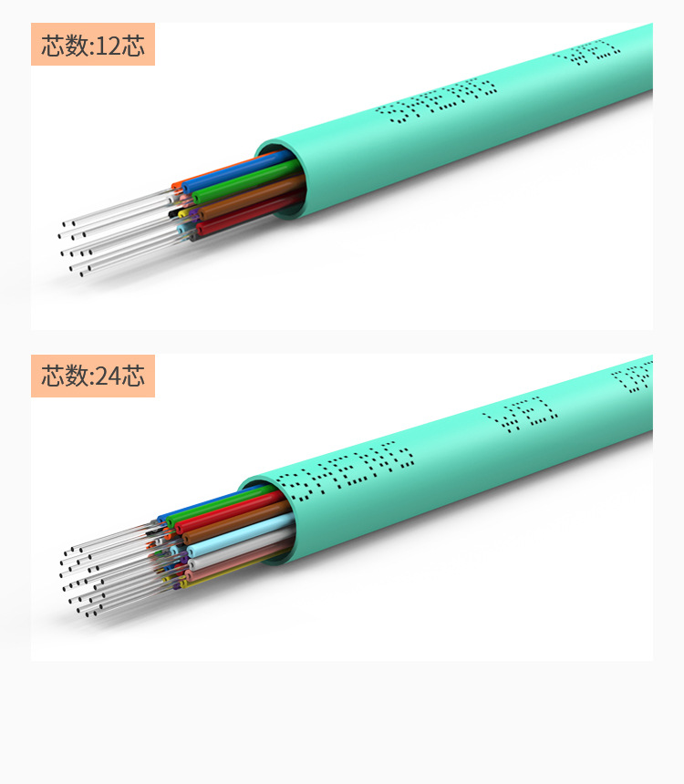 胜为批发4芯万兆多模光纤光缆 OM3-150 GJFJV/GJFJH 束状软光缆示例图7