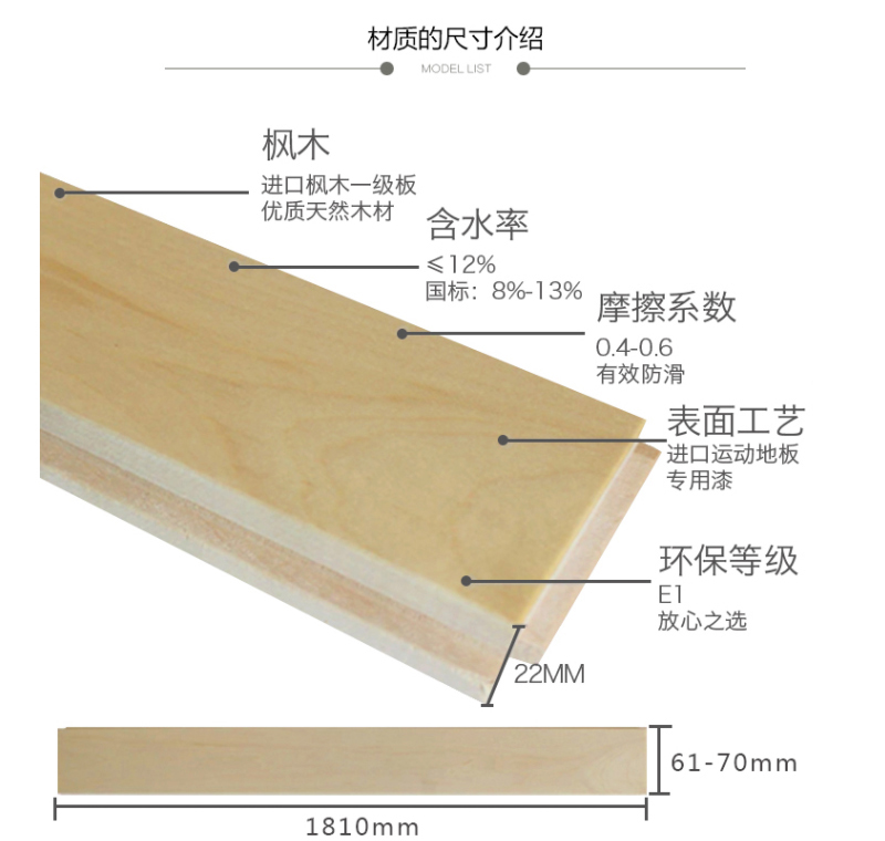 江西萍乡 枫桦木运动木地板 枫桦木运动地板 篮球馆木地板安装