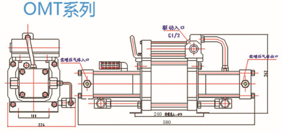 【欧迪美特气动泵】气体增压泵OMT系列 氢气增压泵 示例图2