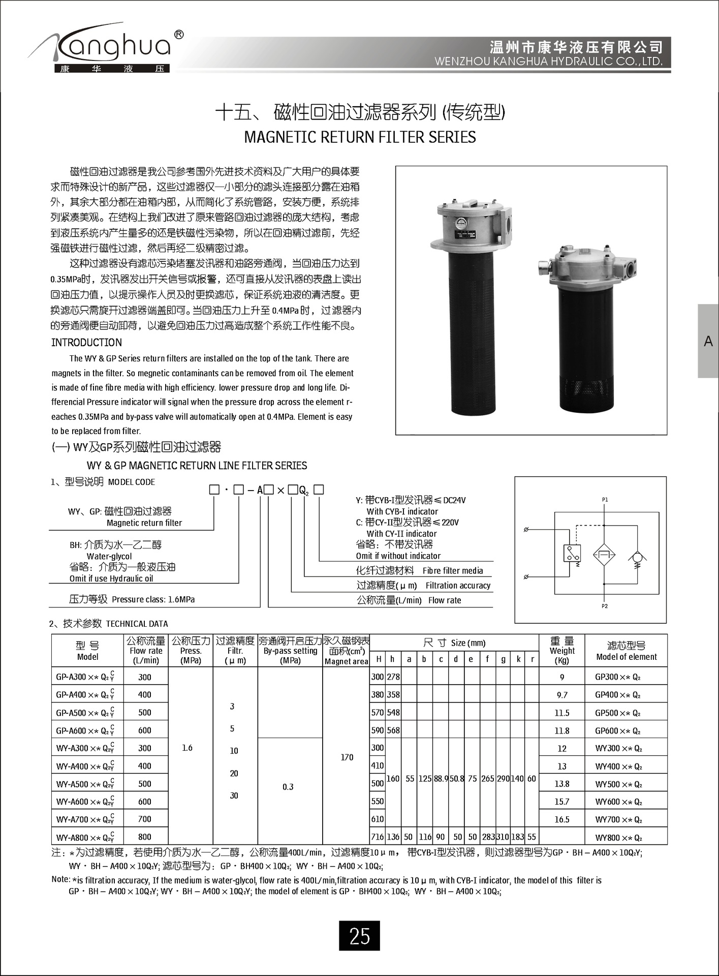 供应滤油器 WY-A300×10 20 30QY/C ，磁性回油过滤器示例图1