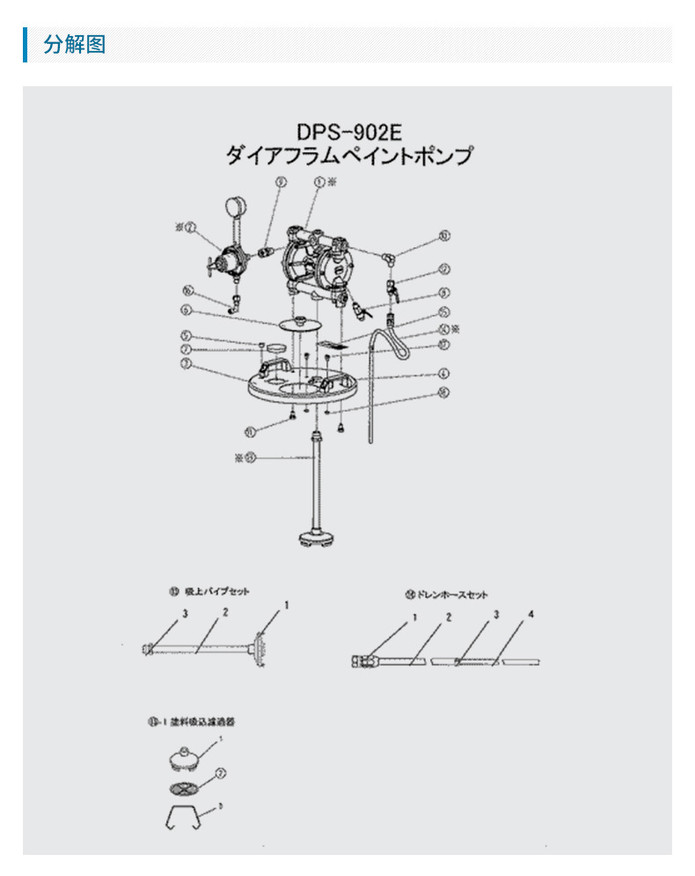 日本岩田双隔膜泵 DPS-902E罐式气动隔膜泵 输液泵 铝合金泵 气泵示例图6