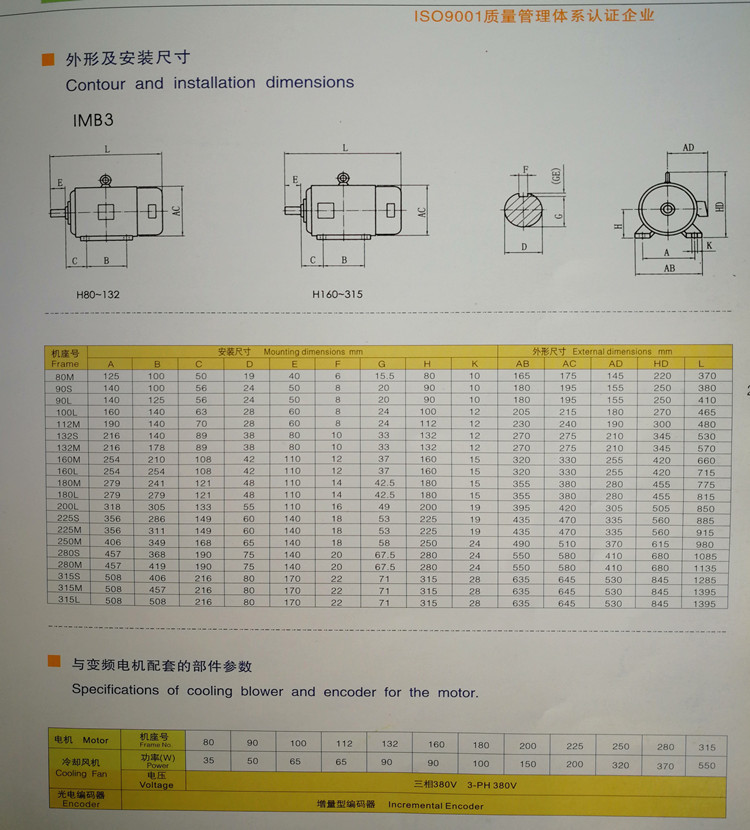 变频调速三相异步电动机YVF2/YVP90L-4 1.5KW立式卧式变频电机示例图7