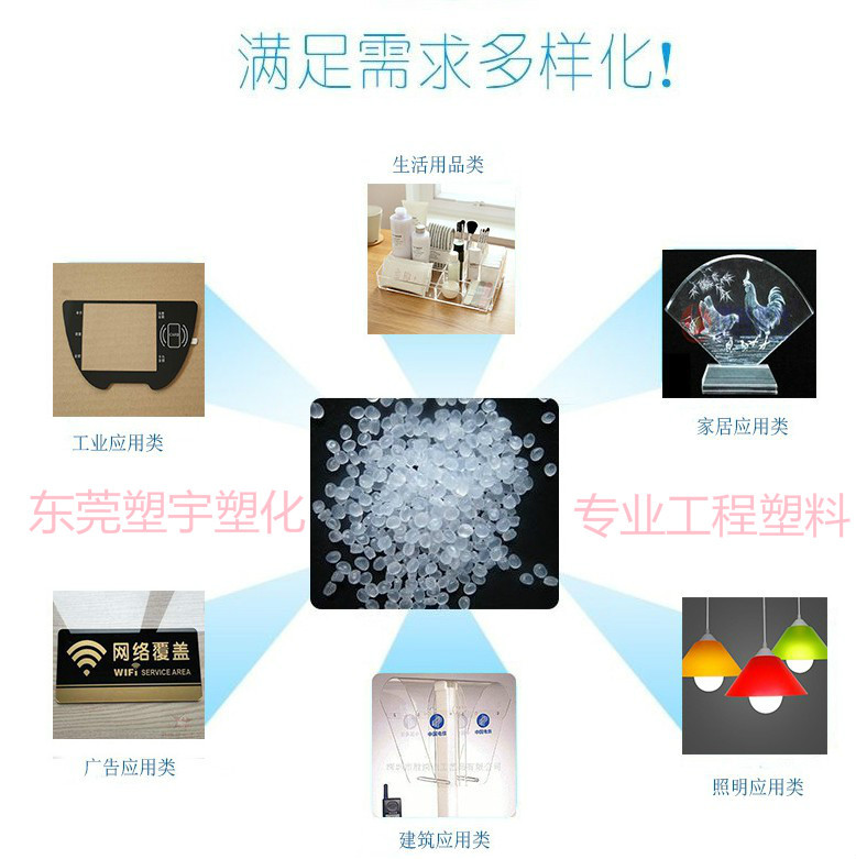 PMMA 南通三菱丽阳 IRL-409 抗冲击性 耐热性 手机面板 汽车雨楣示例图13